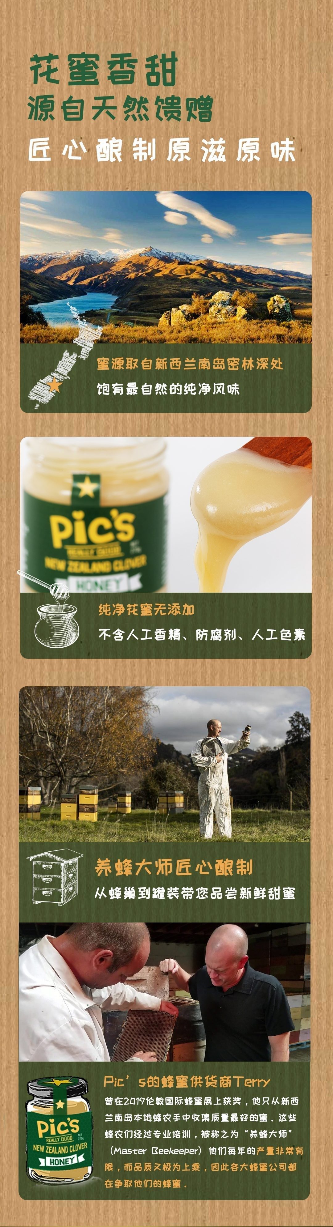 PICS 19